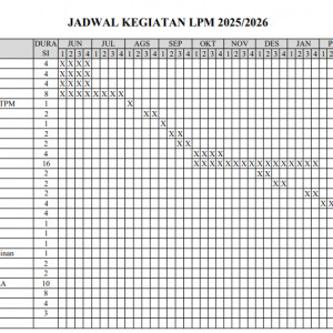 SS%20Jadwal%20Kegiatan%20LPM%202025 2026 2